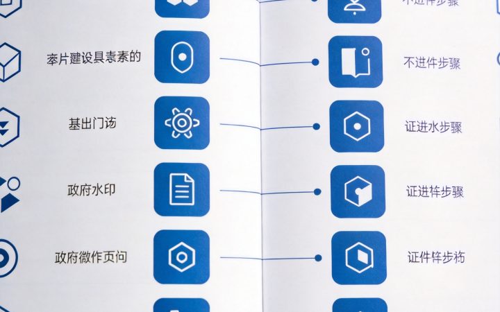 2026年自考报名照片审核不通过怎么办内容配图