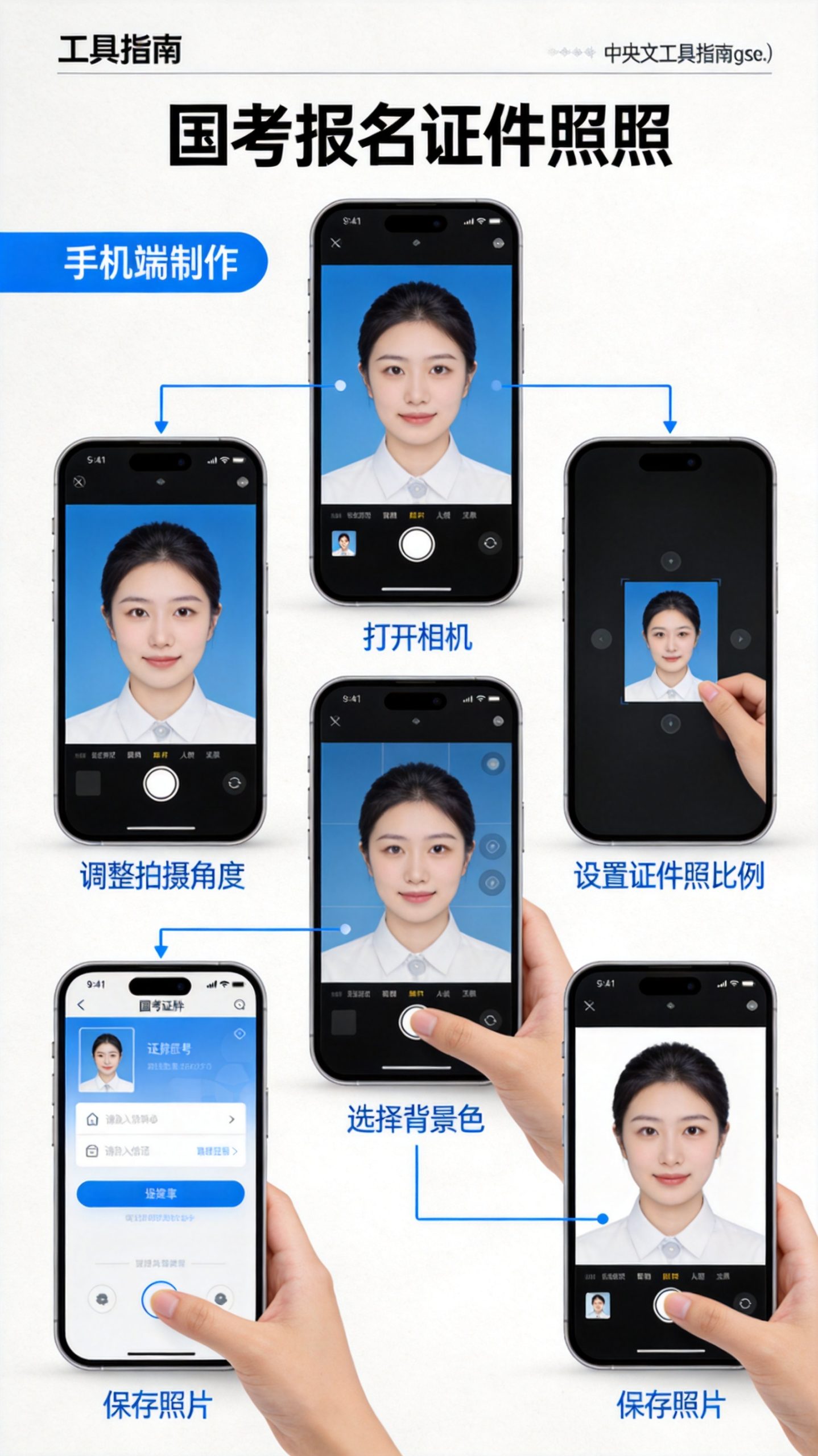 2027国家公务员考试证件照要求相关场景示意图