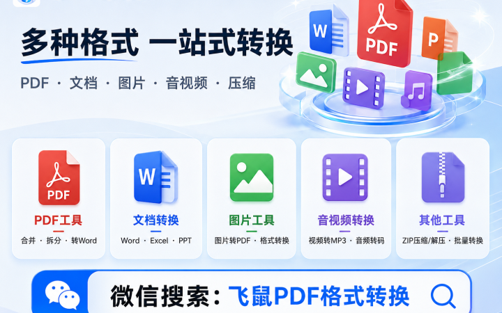 飞鼠PDF格式转换小程序功能示意图