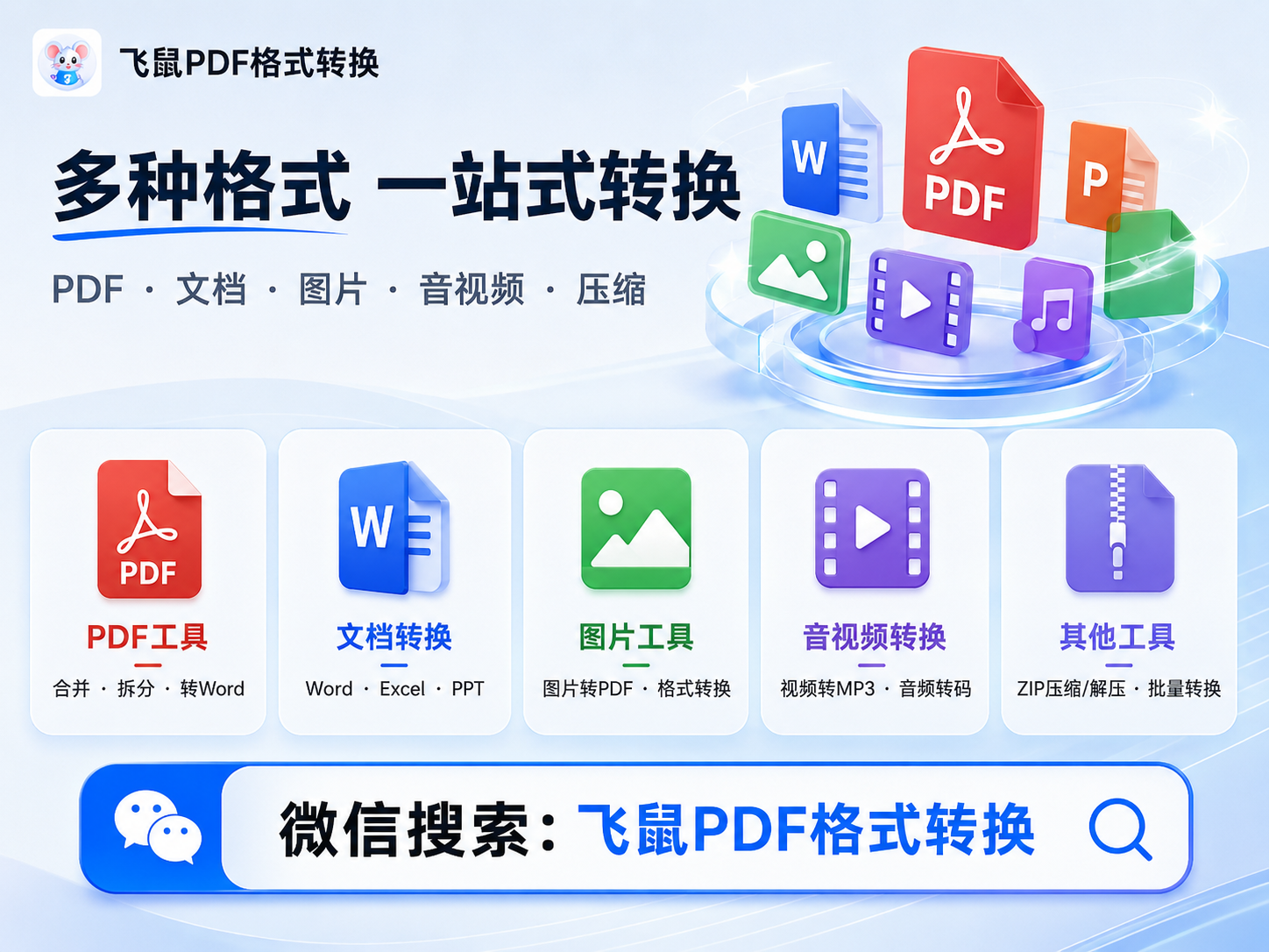 飞鼠PDF格式转换小程序功能示意图