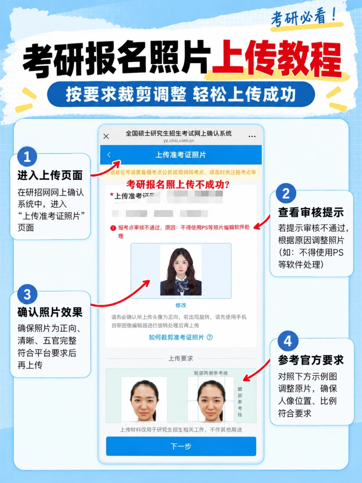 研招网网上确认照片上传教程1