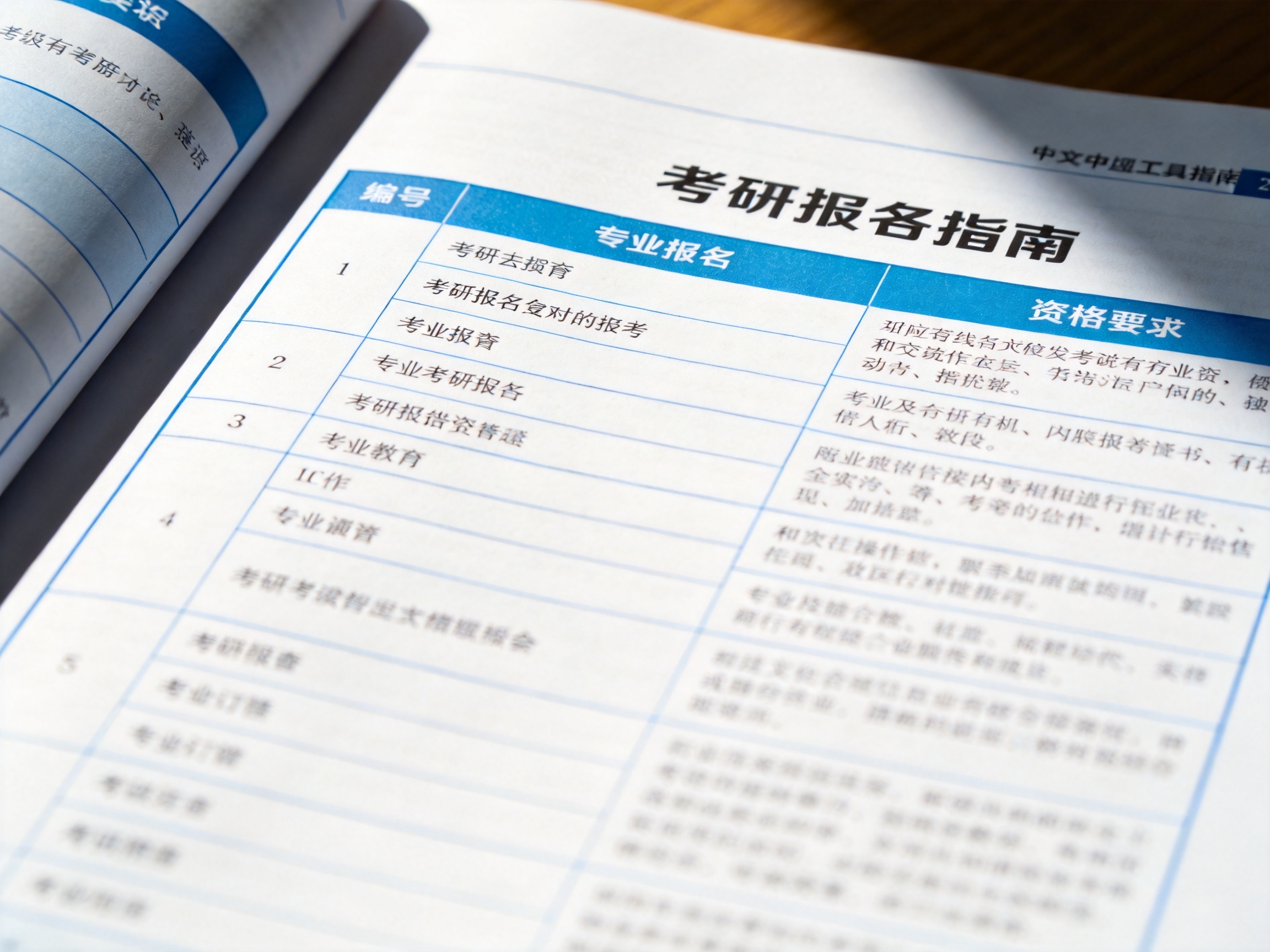 2027研究生报考：2023年9月至2024年8月毕业的本科生能报考吗相关场景示意图