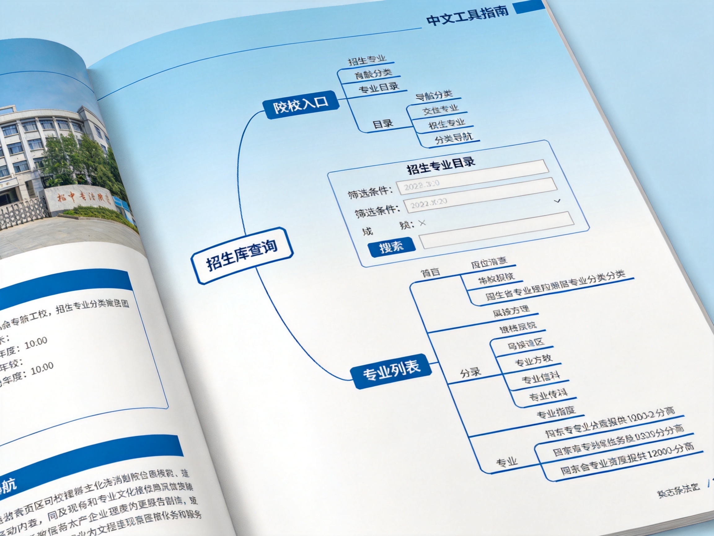 如何查询目标院校2027研究生招生专业目录：2027研究生招生专业目录查询方法相关场景示意图