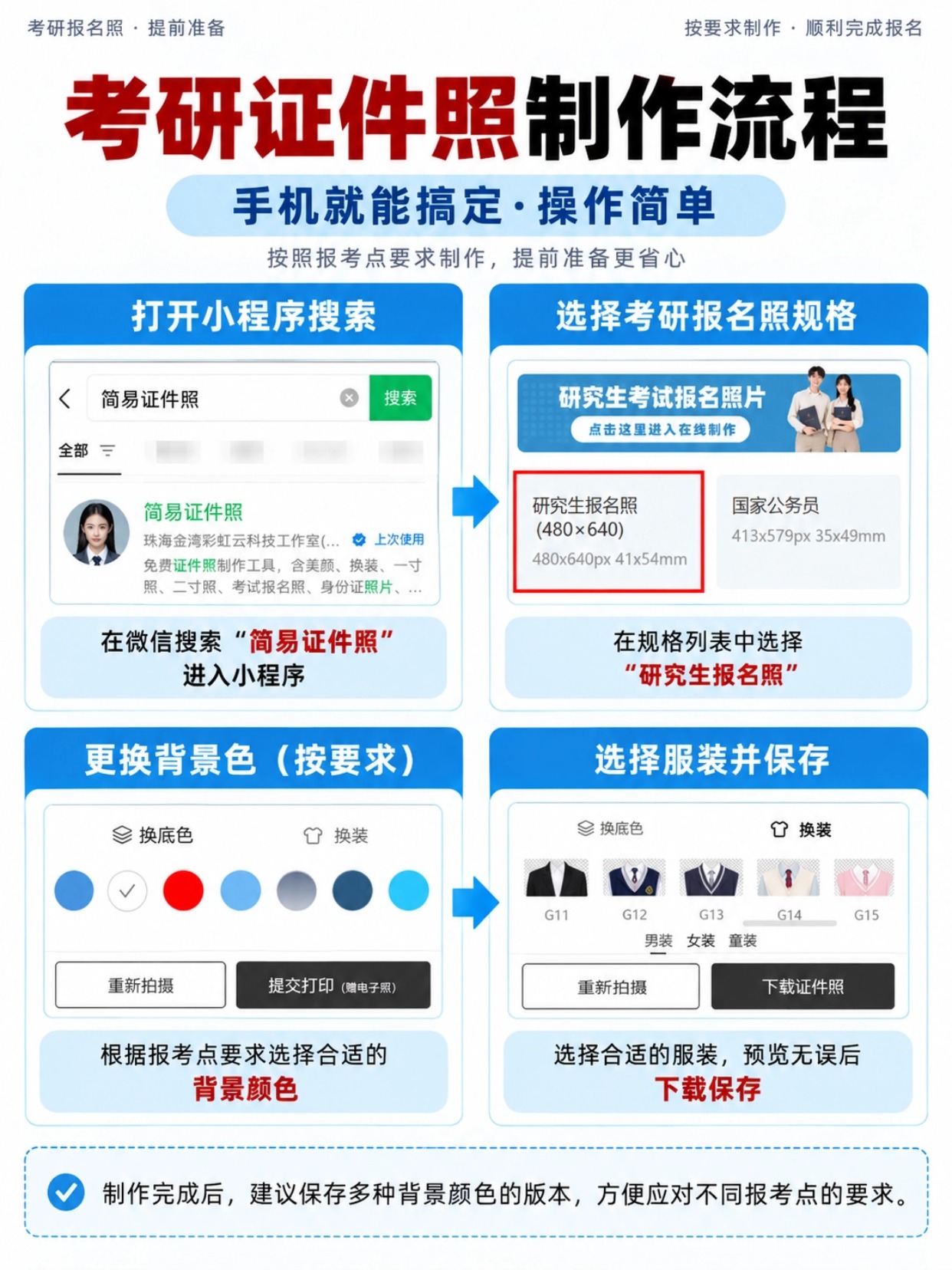 考研证件照制作流程