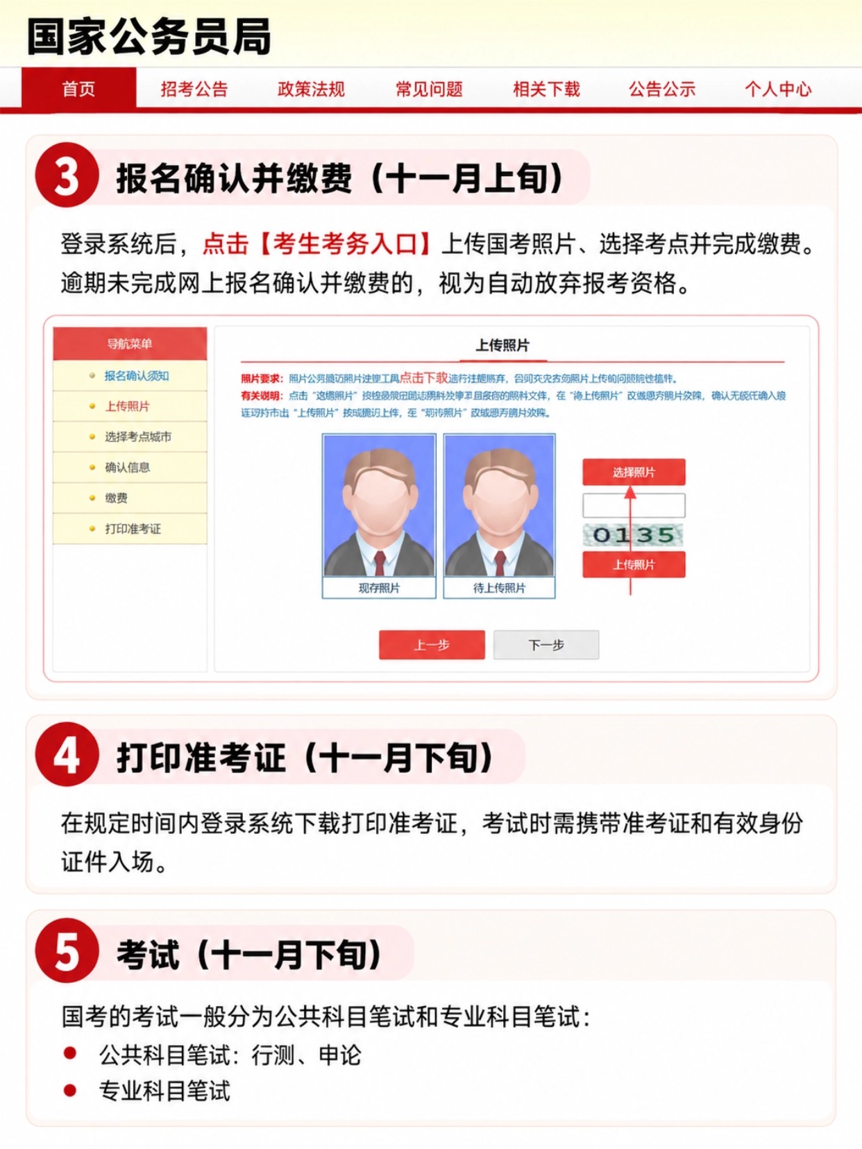 国考报名确认缴费,上传照片,打印准考证,笔试考试时间节点
